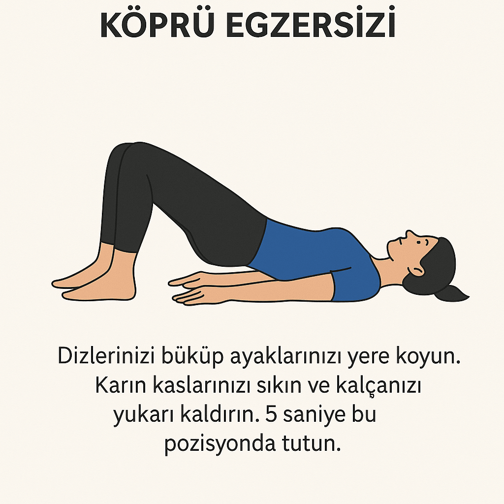 Bel fıtığı egzersizleri