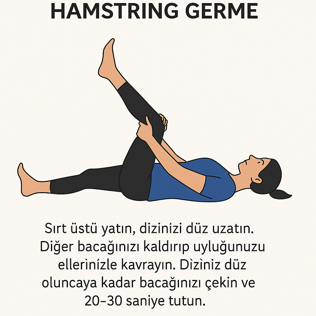 Bel fıtığı egzersizleri