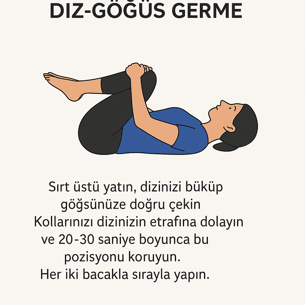 Bel fıtığı egzersizleri