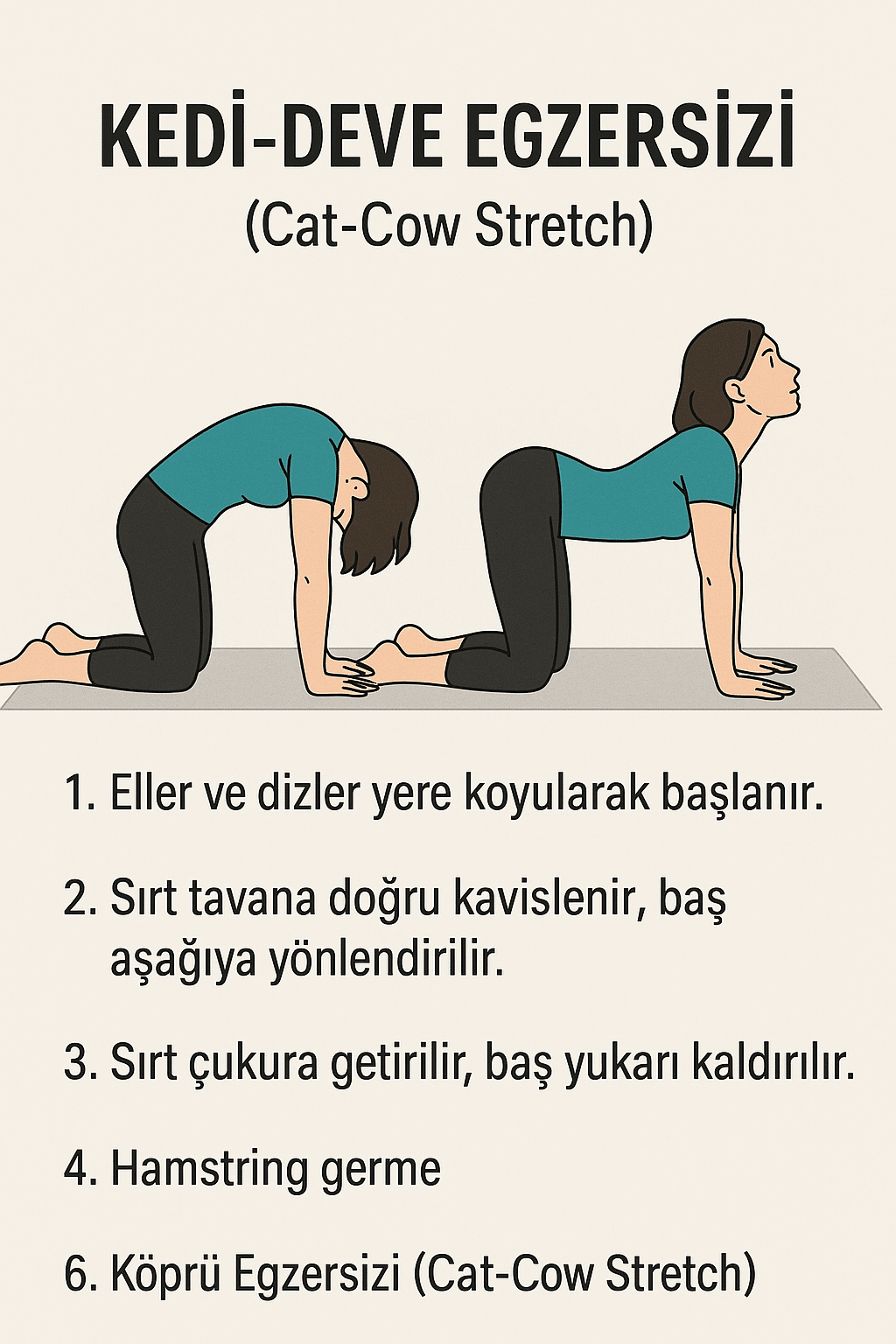 Bel F t Egzersizleri Dr Kenan im ek Bel F t Egzersizleri Dr Kenan im ek