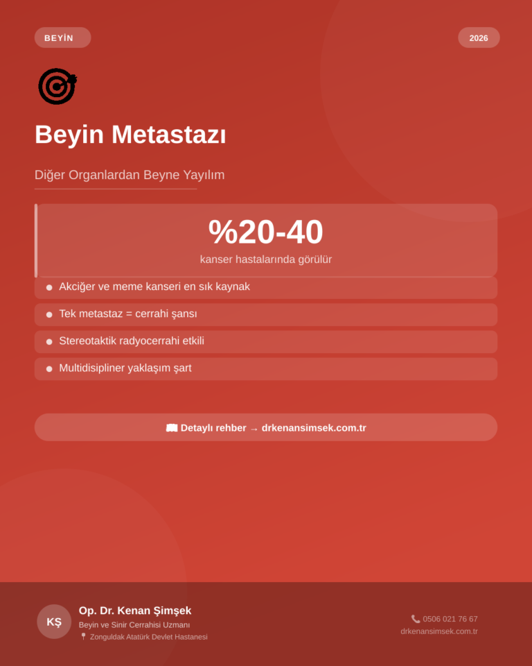 Beyin Metastazı: Nedenleri, Belirtileri ve Tedavi Yöntemleri (2026)