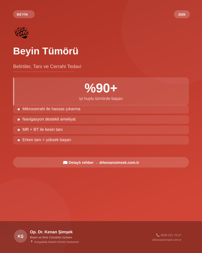 Beyin Tümörü: Belirtileri, Tanısı ve Cerrahi Tedavi Yöntemleri (2026 Rehberi)