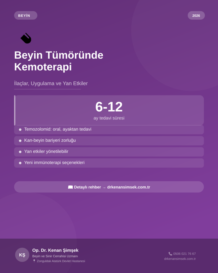 Beyin Tümöründe Kemoterapi: İlaçlar, Uygulama ve Yan Etkiler (2026)