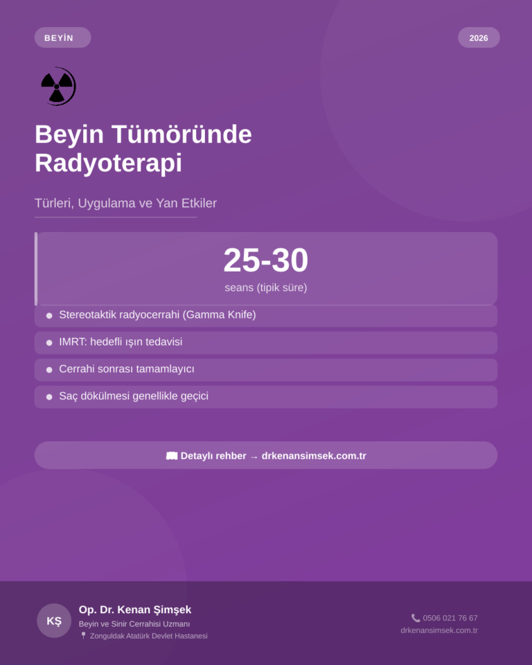 Beyin Tümöründe Radyoterapi: Türleri, Uygulama ve Yan Etkiler (2026)
