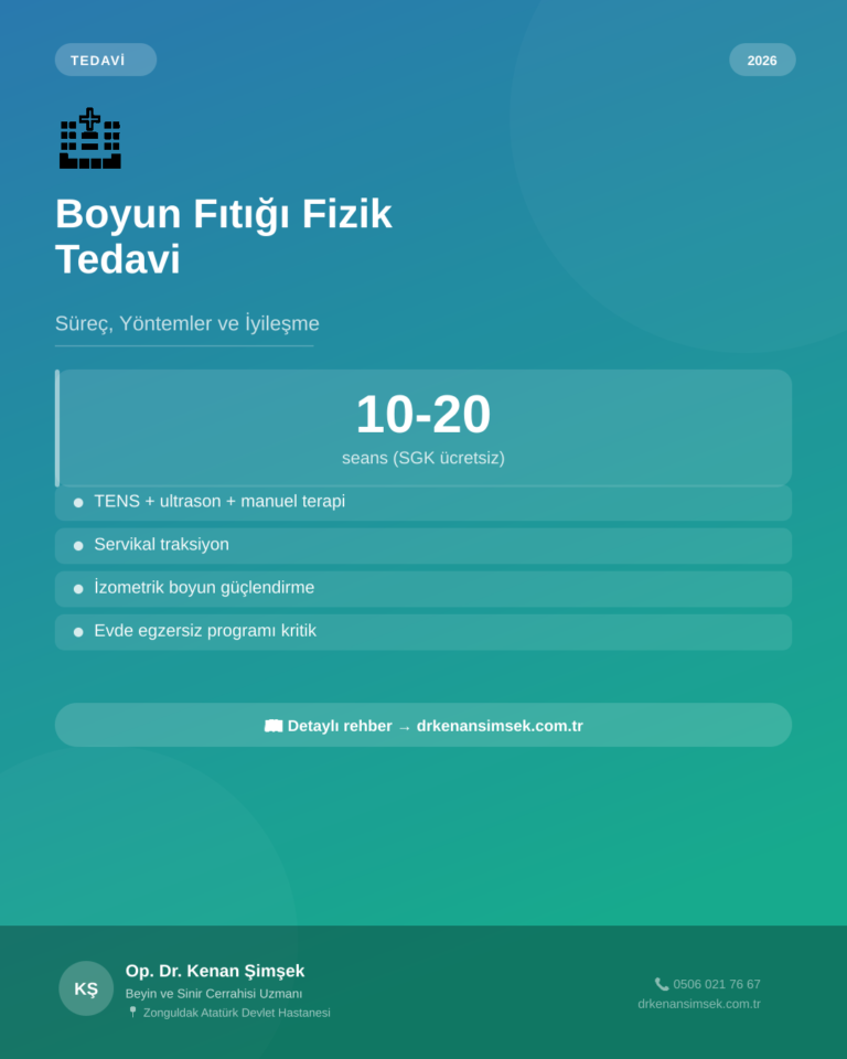 Boyun Fıtığında Fizik Tedavi: Süreç, Yöntemler ve İyileşme Rehberi (2026)