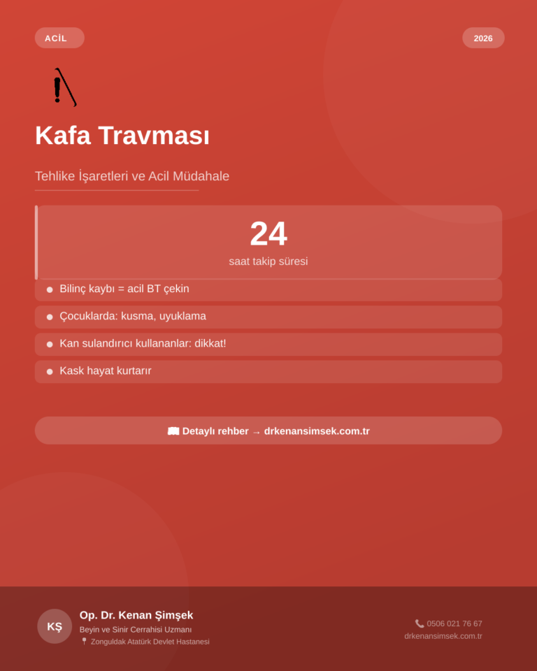 Kafa Travması: Belirtileri, Tehlike İşaretleri ve Ne Zaman Acile Gidilmeli? (2026 Rehberi)