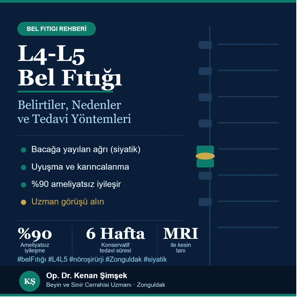 L4-L5 BEL FITIGI