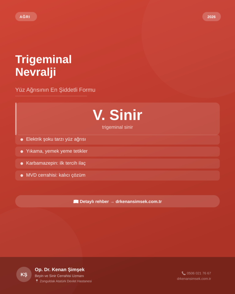 Trigeminal Nevralji: Yüz Ağrısının En Şiddetli Formu — Nedenleri ve Tedavisi (2026 Rehberi)
